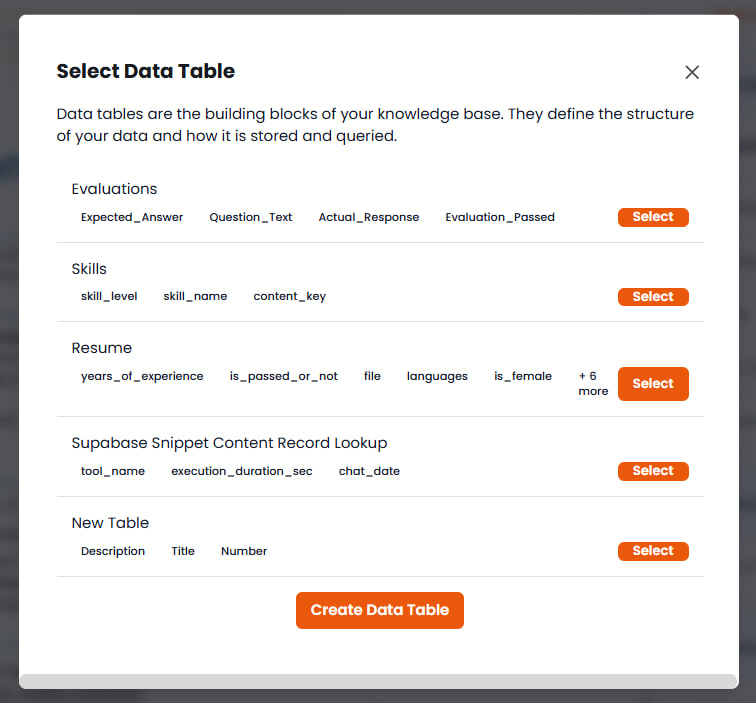 Modal de téléchargement de fichier avec attribution du Tableau intelligent