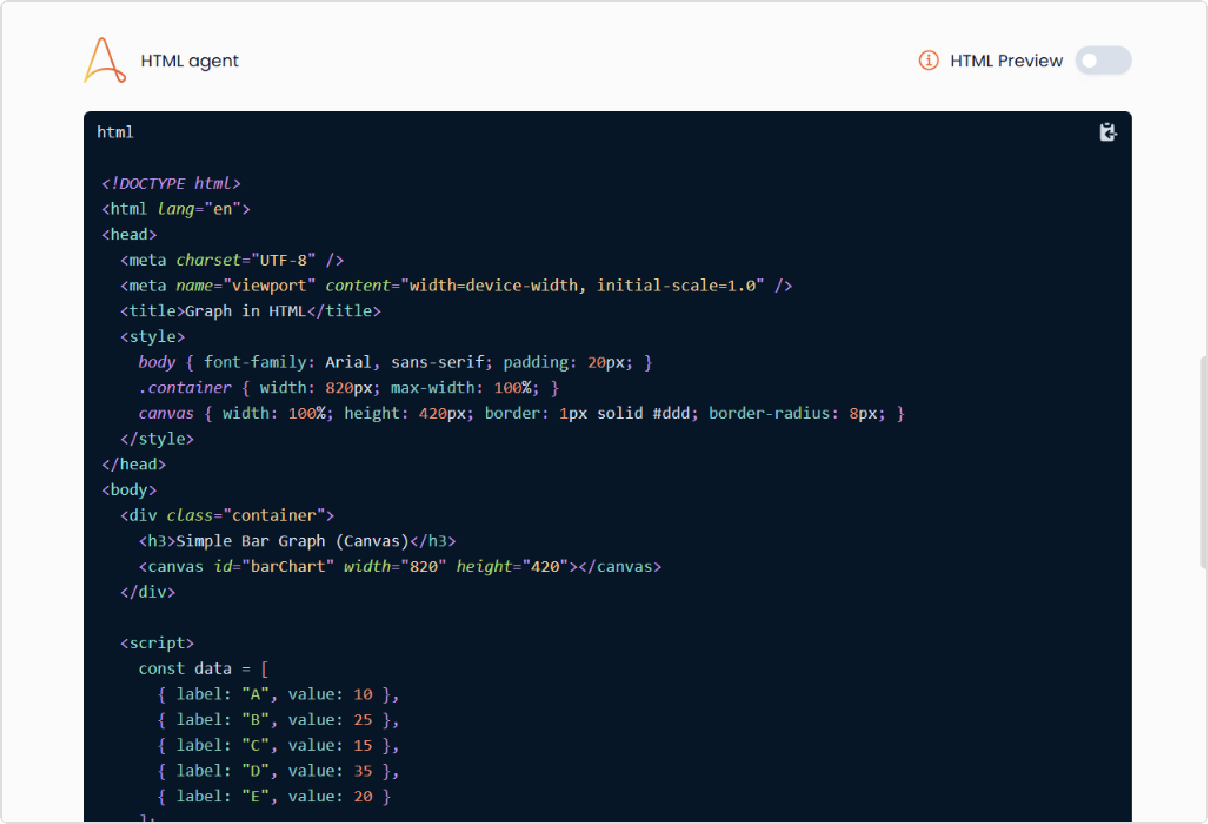 Figure 3 : Vue du code HTML - Code de génération de graphique à barres montrant l'élément canvas et la structure de données
